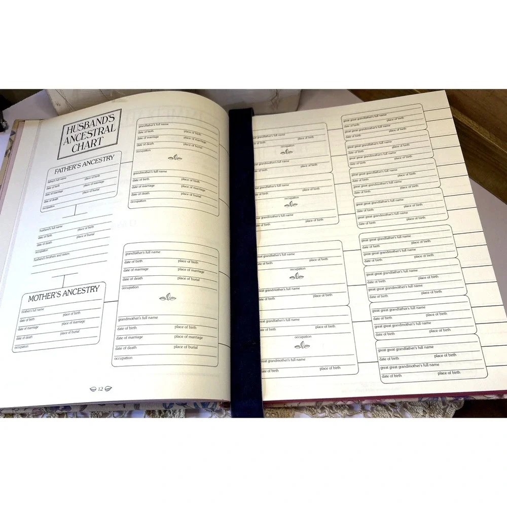 Heirloom Floral Family History Book vintage Genealogy Keepsake - Picture 7 of 8